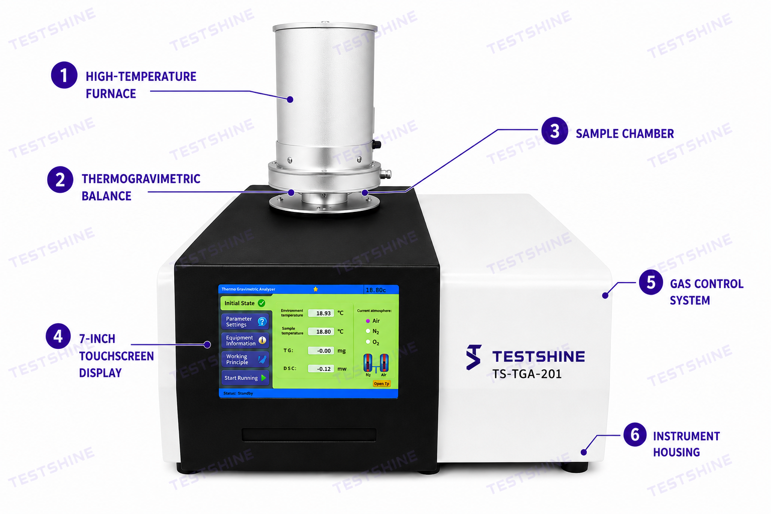 Thermogravimetric Analyzer view 3