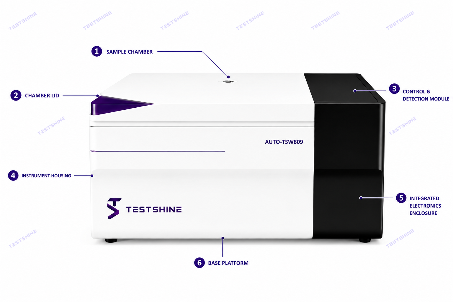 Gravimetric Method Water Vapor Permeability Analyzer view 3